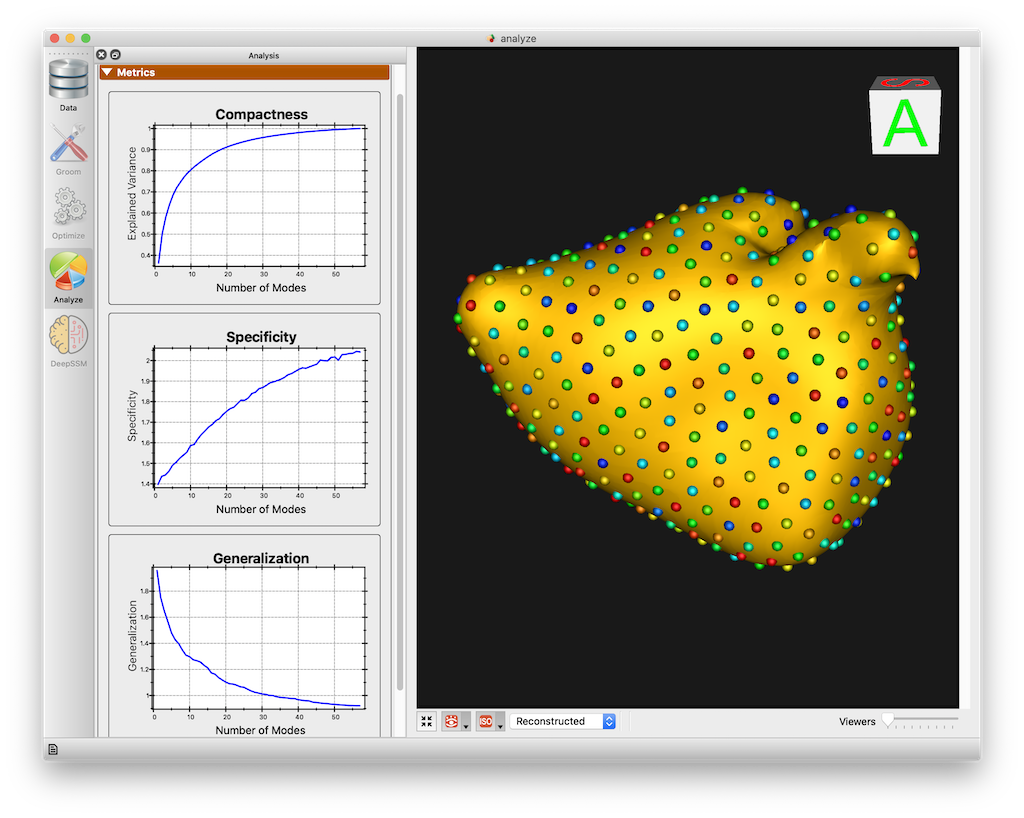 ShapeWorks Studio Analysis Metrics Panel