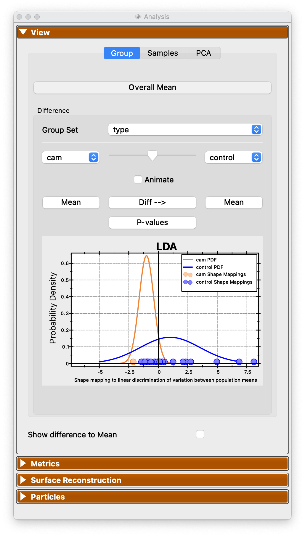 ShapeWorks Studio LDA Chart