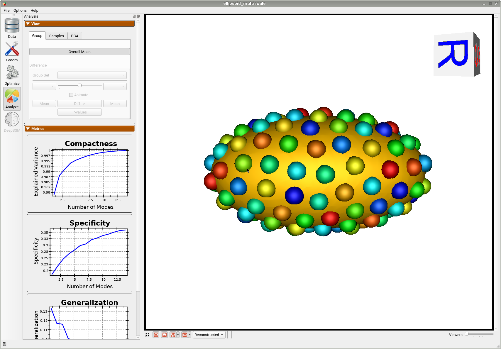 Ellipsoid Optimization