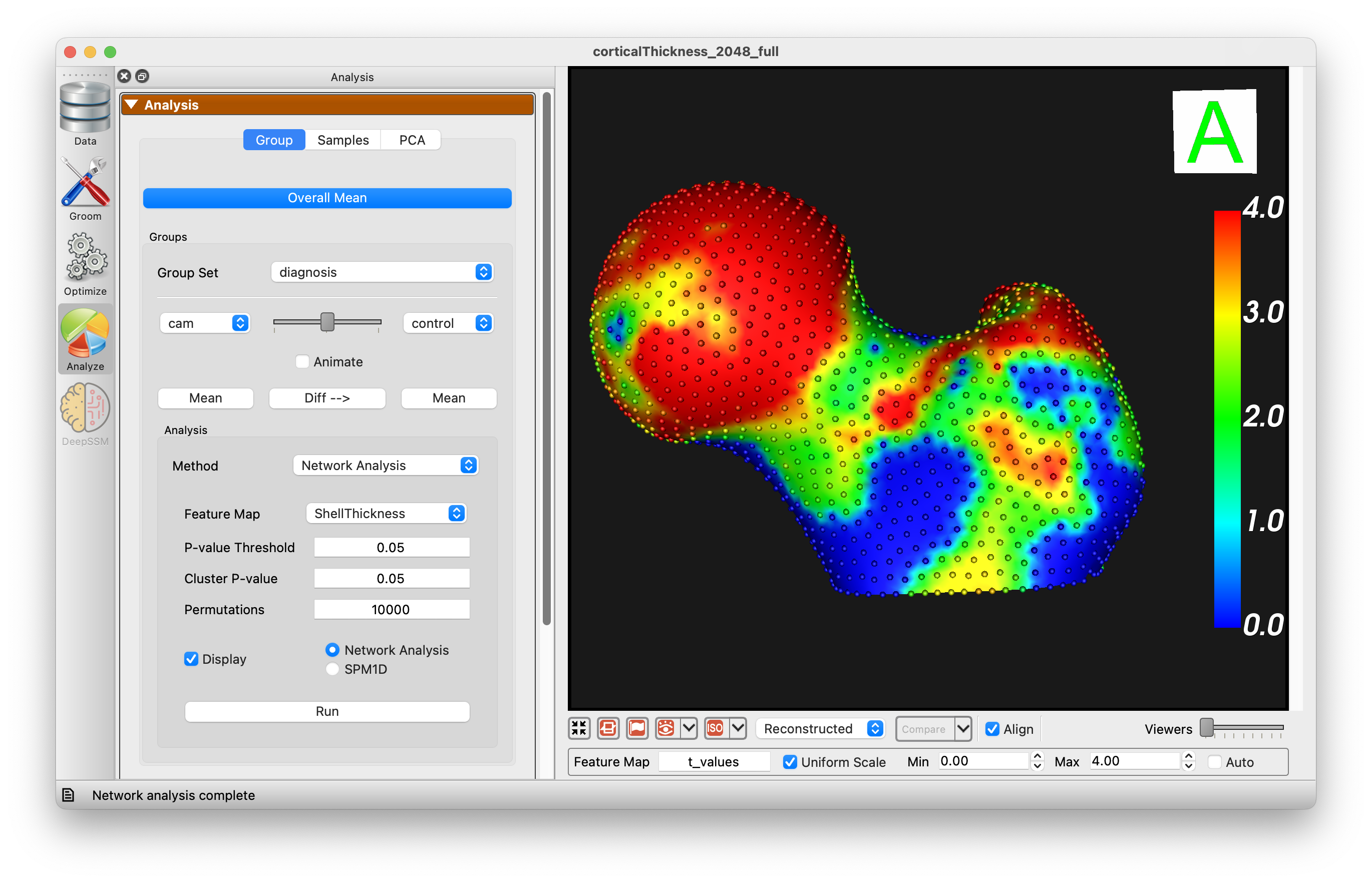 ShapeWorks Studio Network Analysis Display