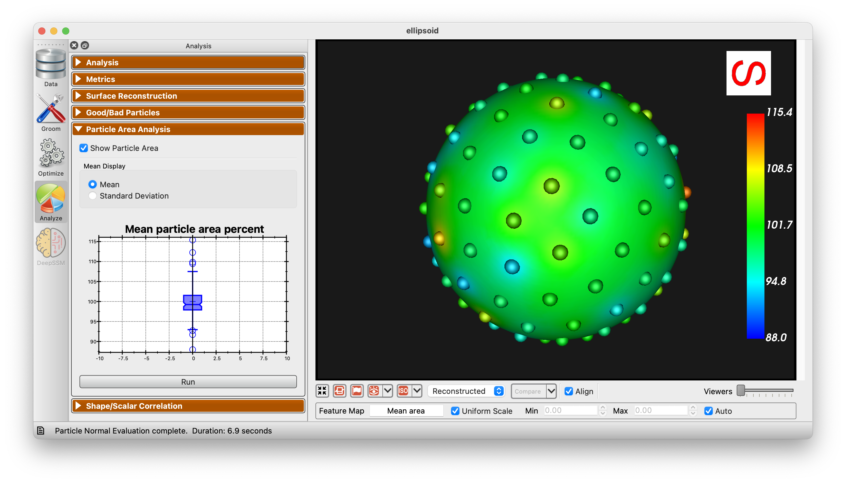 ShapeWorks Studio Particle Area Analysis Panel Mean Displat