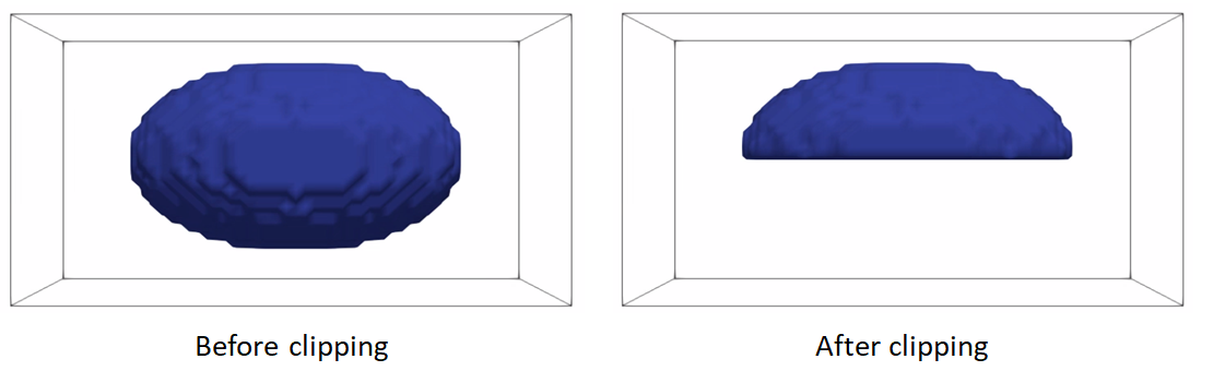 RClip segmentation example