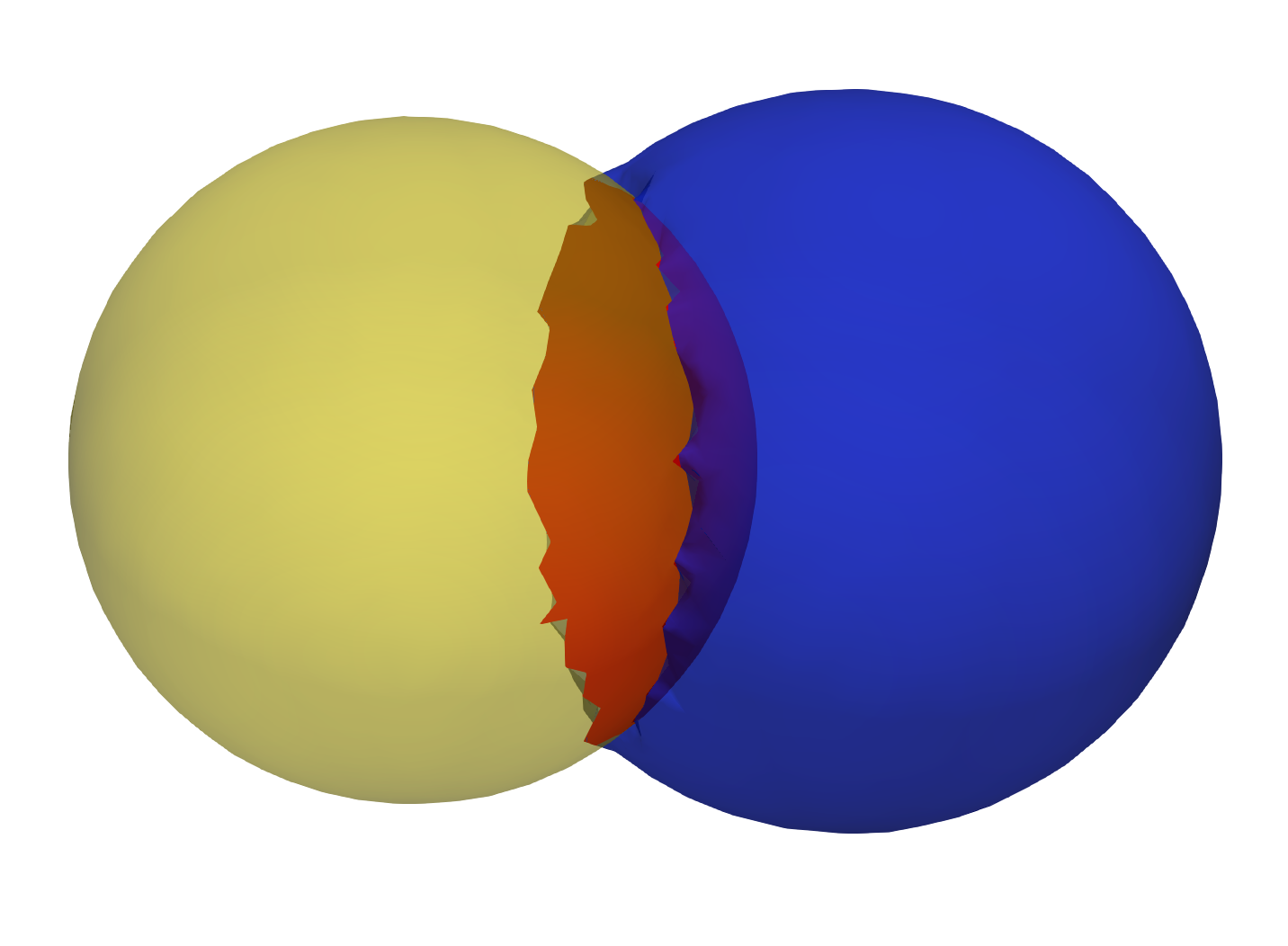 Shared Boundary Output