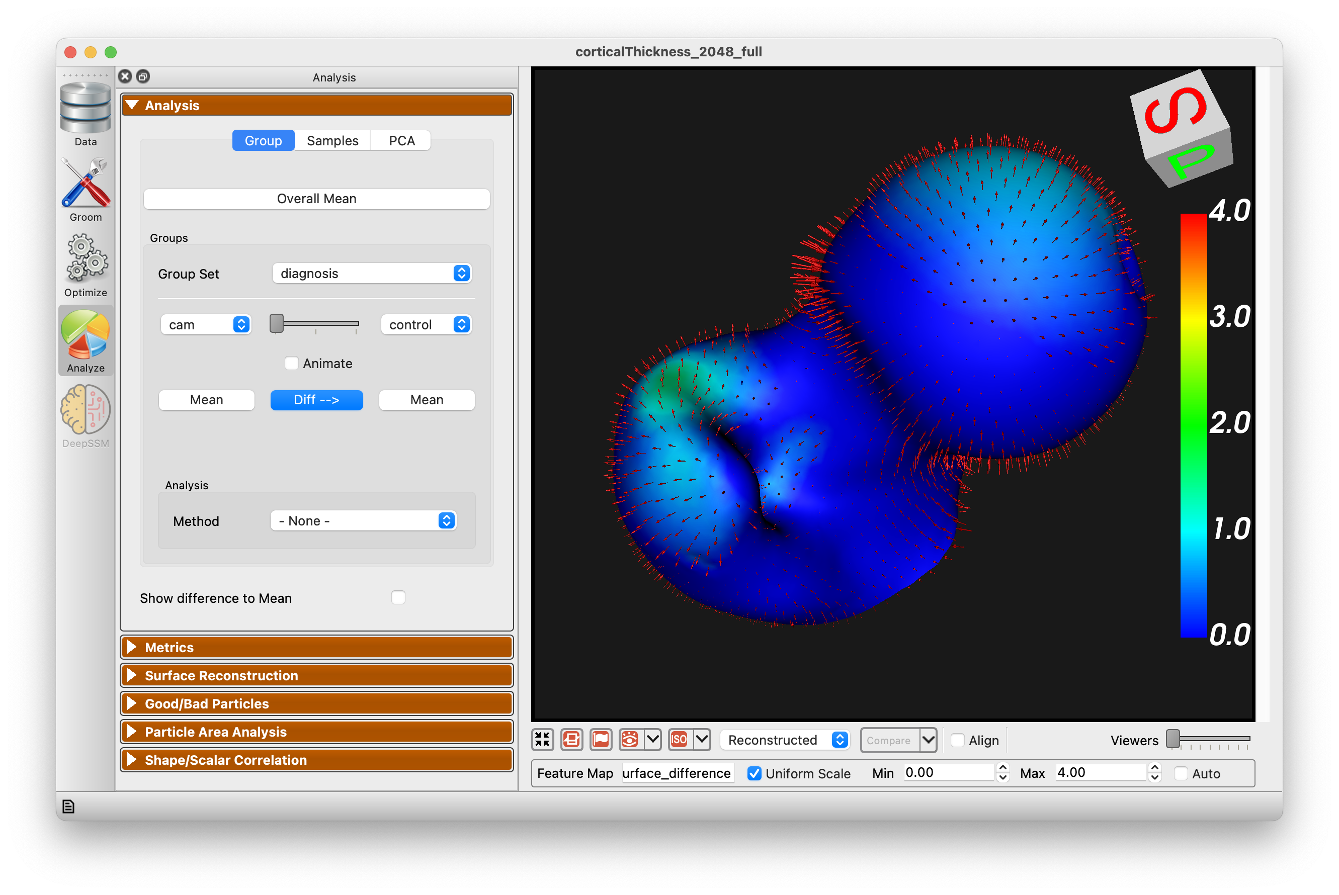 ShapeWorks Studio Analysis View Panel Group Display