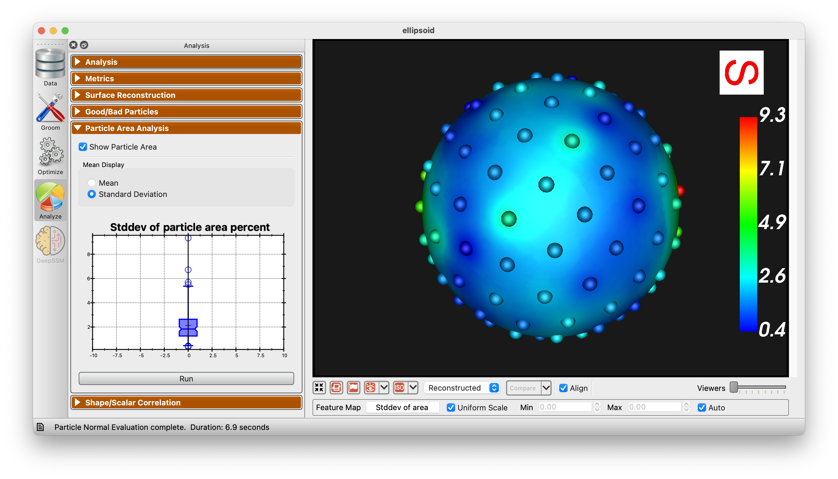 ShapeWorks Studio Particle Area Analysis Panel Standard Deviation Display