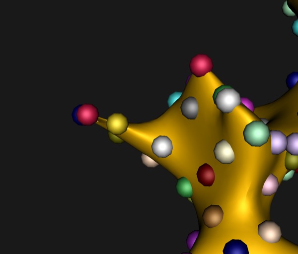 Biharmonic