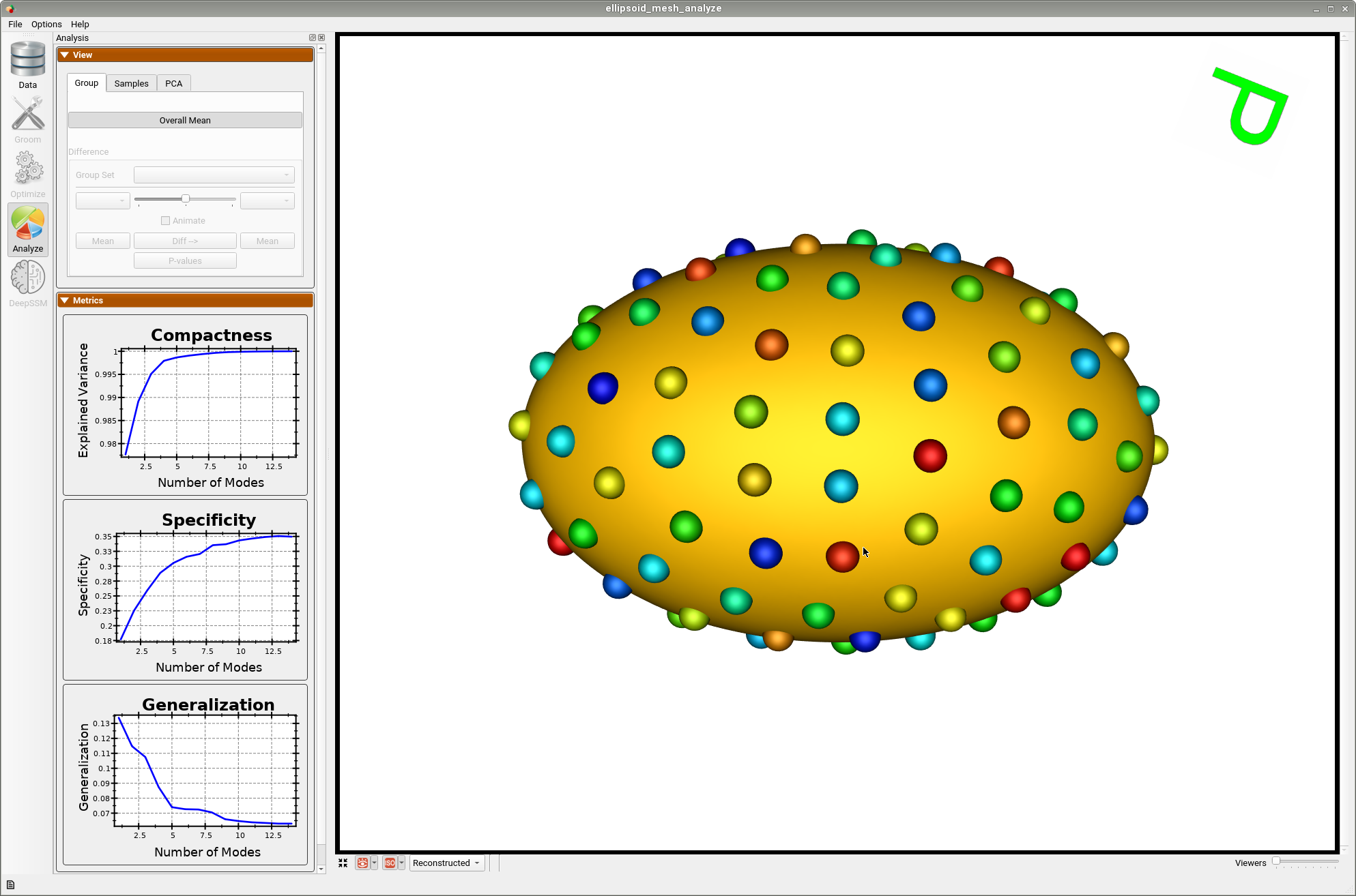 Ellipsoid Mesh Optimization