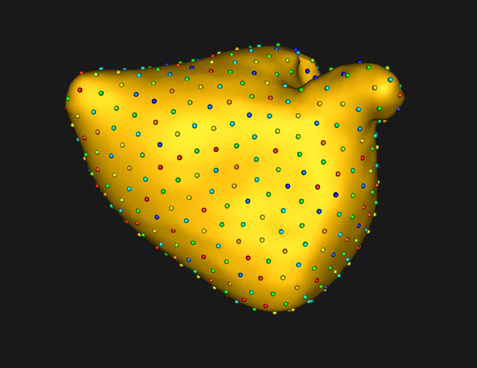 left Atrium Multi-scale