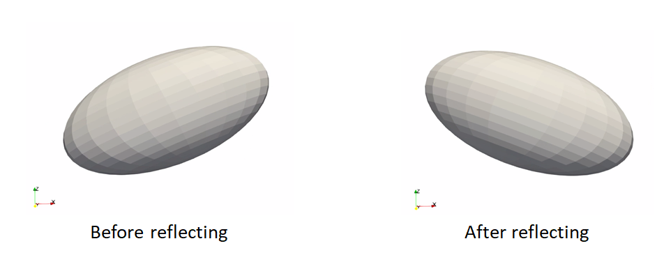 Reflect mesh example