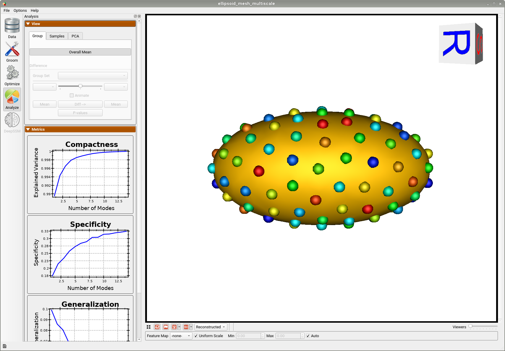 Ellipsoid Mesh Optimization