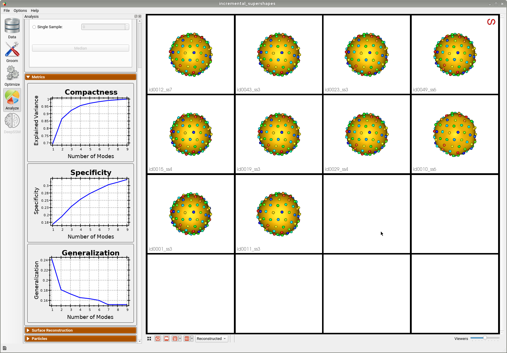 Intial Incremental Optimization