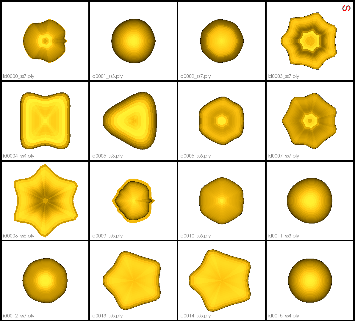 Supershapes contour