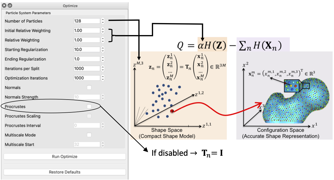 Optimization Parameters