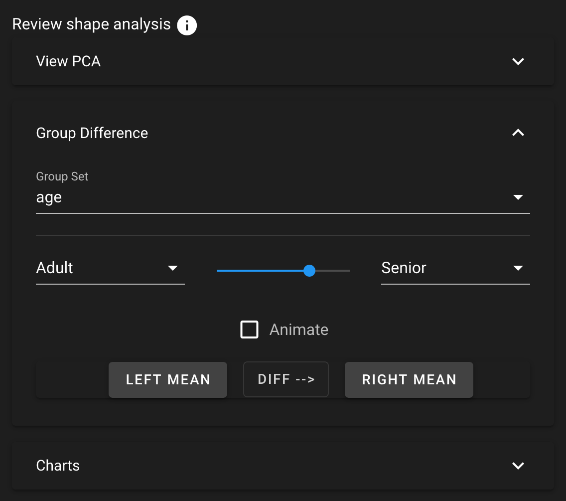 Group Difference tab